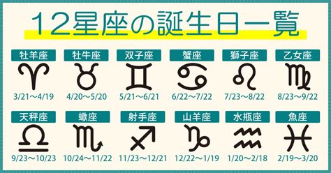 1月6日 星座|『星座物語』1月6日的摩羯座：腳踏實地 